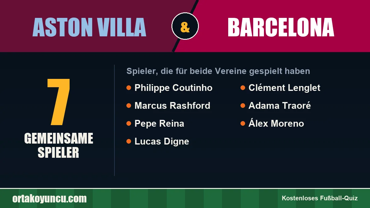 Spieler, die für Aston Villa und Barcelona gespielt haben: 7 Spieler