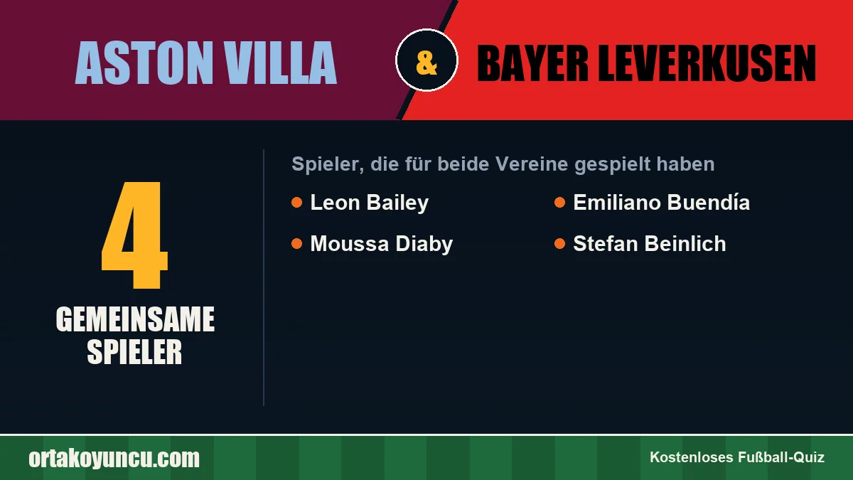 Spieler, die für Aston Villa und Bayer Leverkusen gespielt haben: 4 Spieler