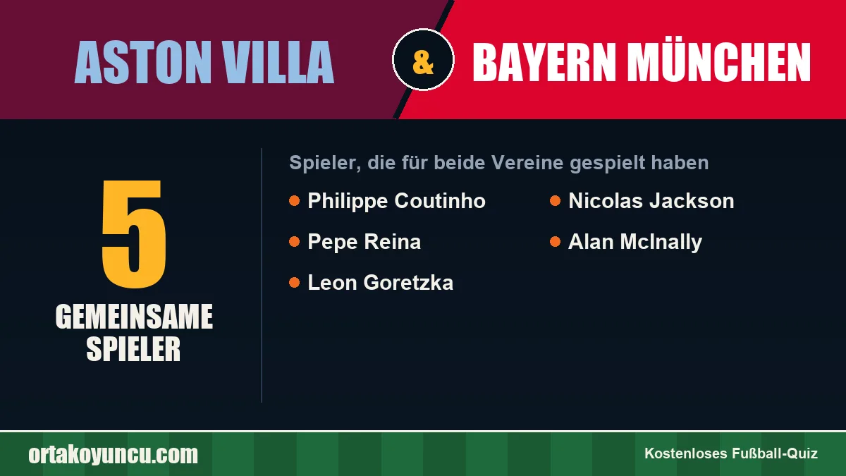 Spieler, die für Aston Villa und Bayern München gespielt haben: 5 Spieler