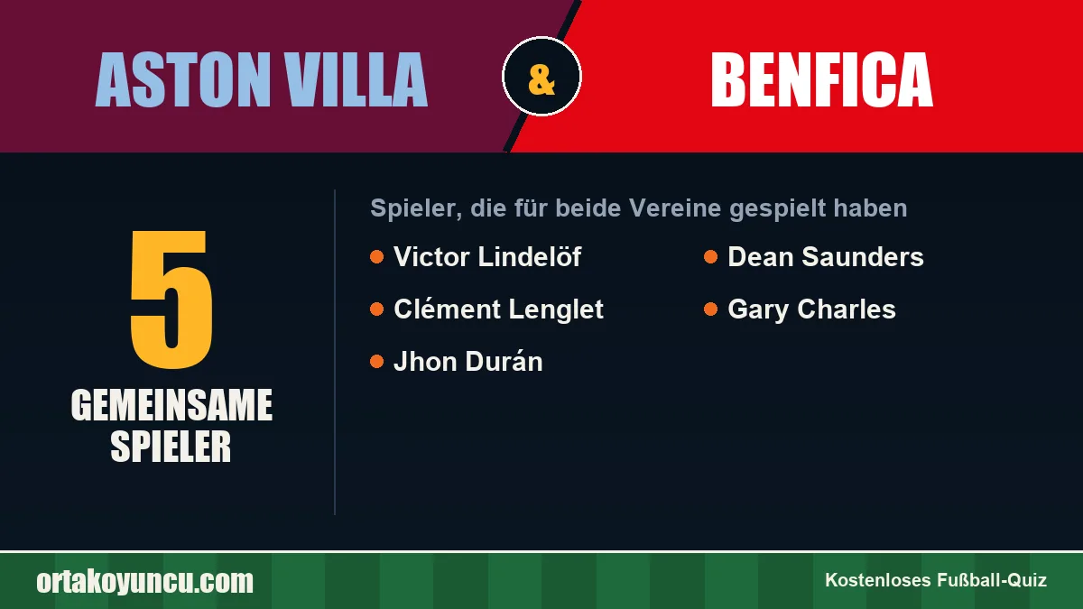 Spieler, die für Aston Villa und Benfica gespielt haben: 5 Spieler