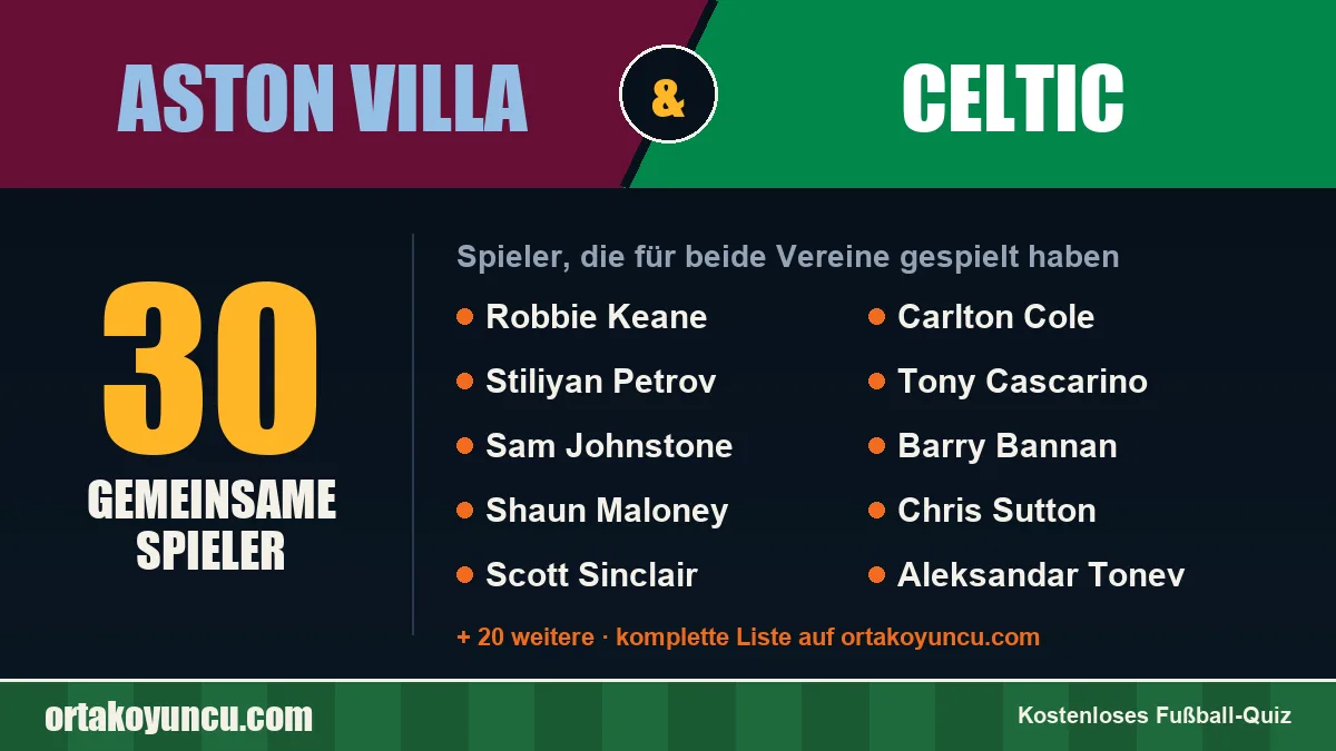 Spieler, die für Aston Villa und Celtic gespielt haben: 30 Spieler