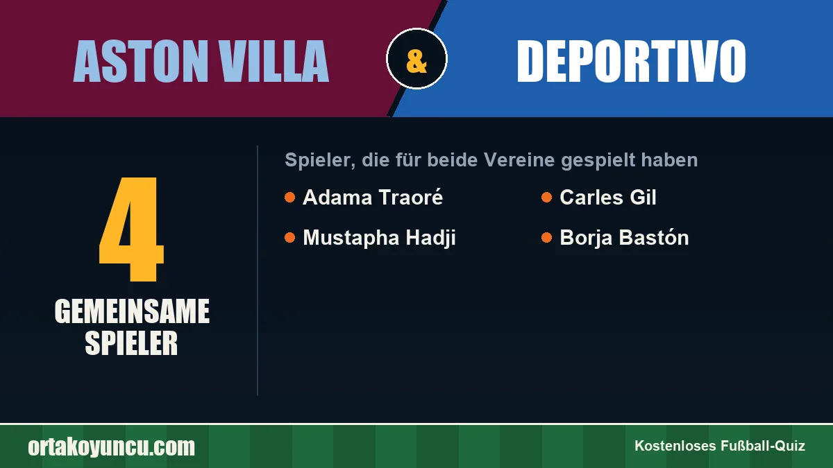 Spieler, die für Aston Villa und Deportivo gespielt haben: 4 Spieler