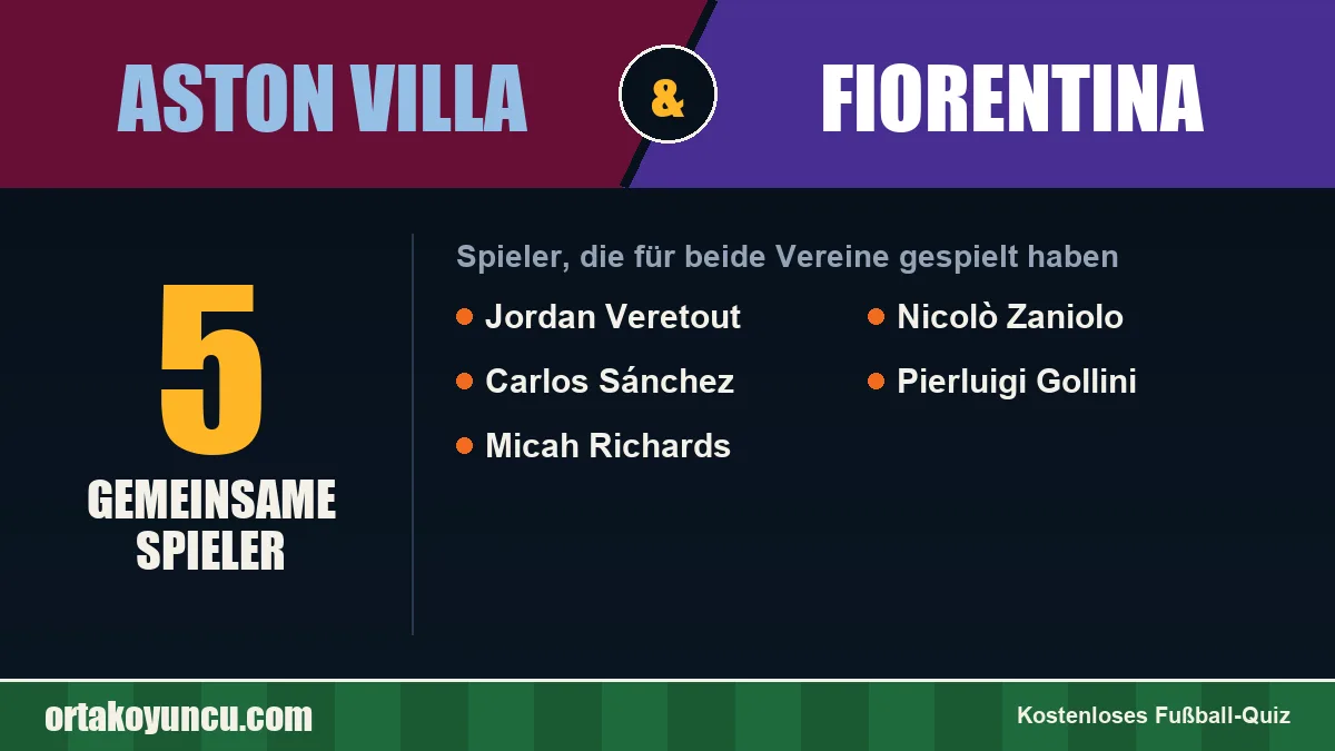 Spieler, die für Aston Villa und Fiorentina gespielt haben: 5 Spieler