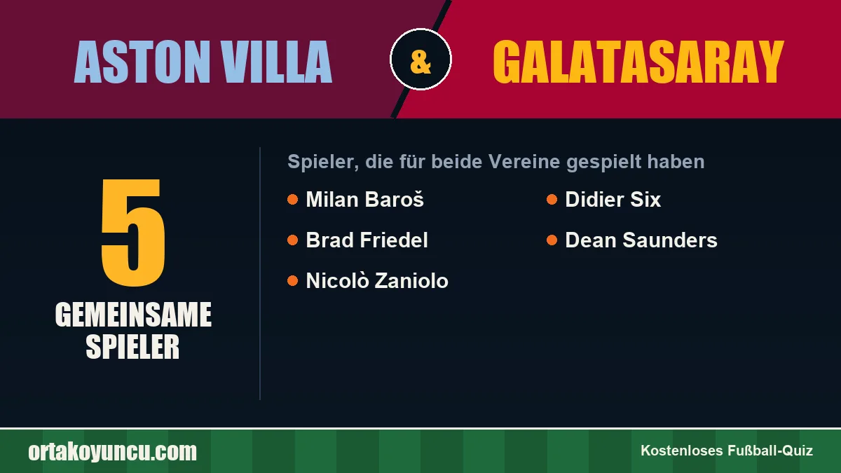 Spieler, die für Aston Villa und Galatasaray gespielt haben: 5 Spieler