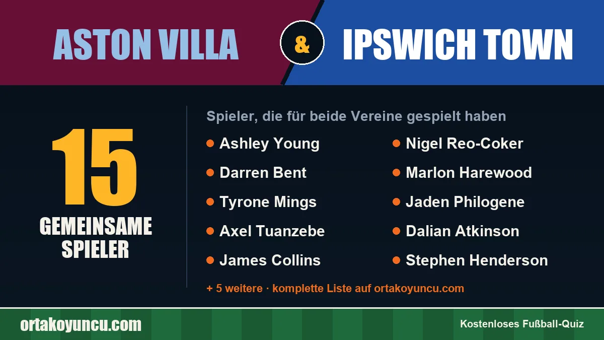 Spieler, die für Aston Villa und Ipswich Town gespielt haben: 15 Spieler