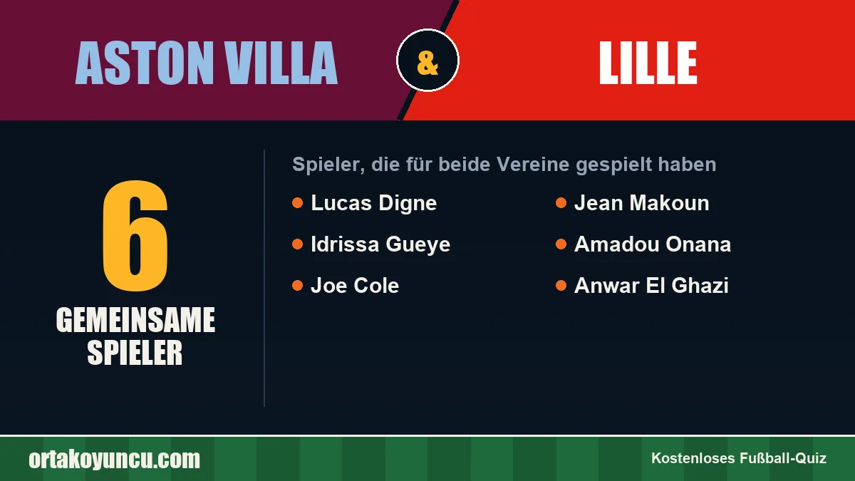 Spieler, die für Aston Villa und Lille gespielt haben: 6 Spieler