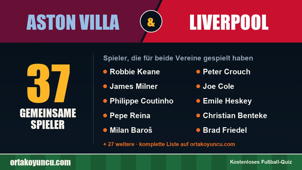 Spieler, die für Aston Villa und Liverpool gespielt haben: 37 Spieler