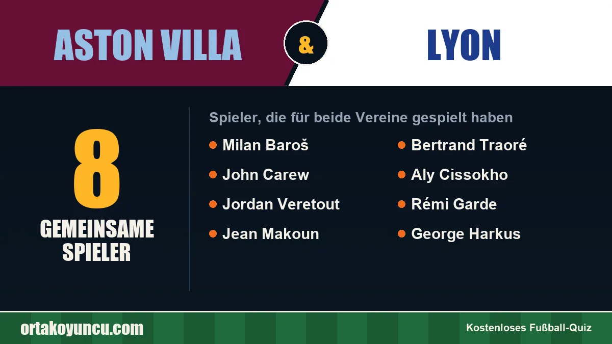 Spieler, die für Aston Villa und Lyon gespielt haben: 8 Spieler