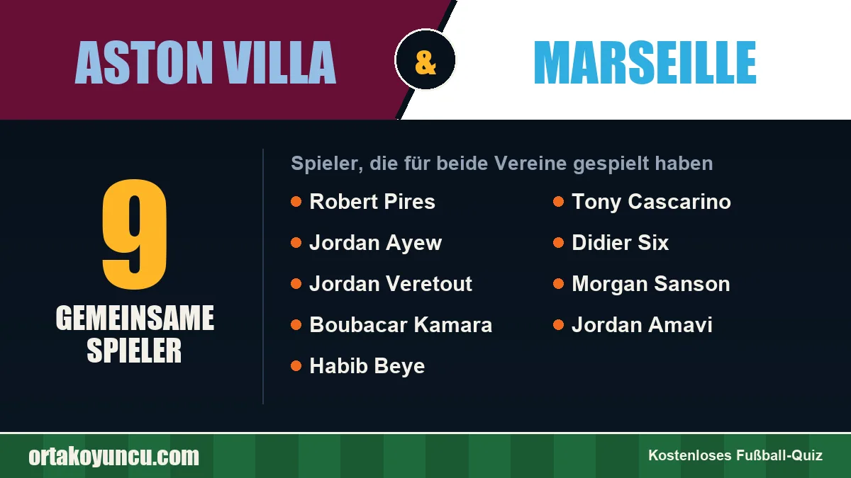 Spieler, die für Aston Villa und Marseille gespielt haben: 9 Spieler