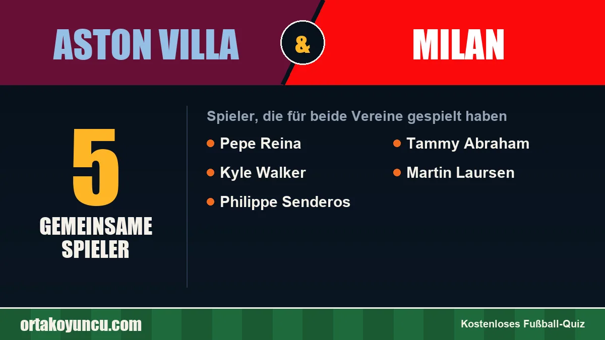 Spieler, die für Aston Villa und Milan gespielt haben: 5 Spieler
