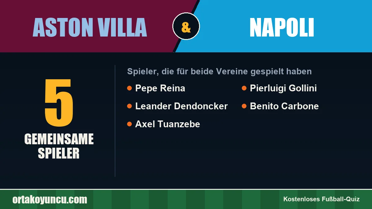 Spieler, die für Aston Villa und Napoli gespielt haben: 5 Spieler