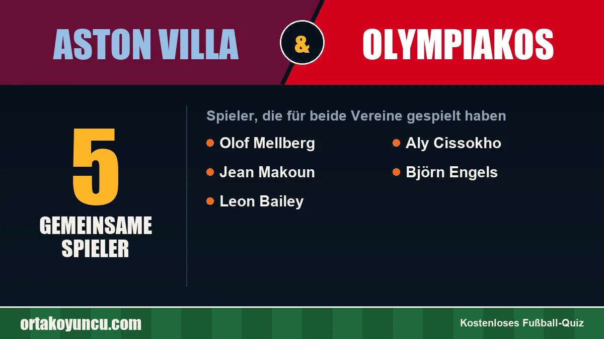 Spieler, die für Aston Villa und Olympiakos gespielt haben: 5 Spieler