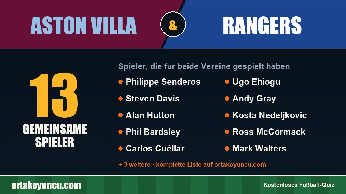 Spieler, die für Aston Villa und Rangers gespielt haben: 13 Spieler