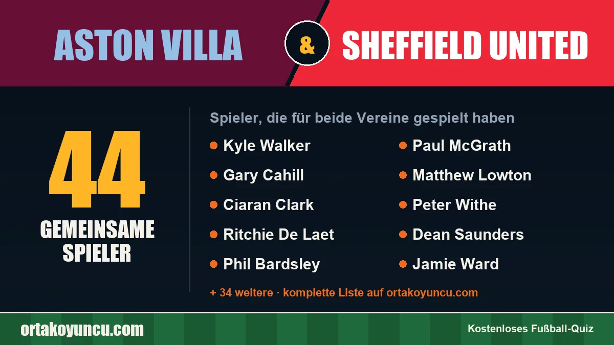 Spieler, die für Aston Villa und Sheffield United gespielt haben: 44 Spieler