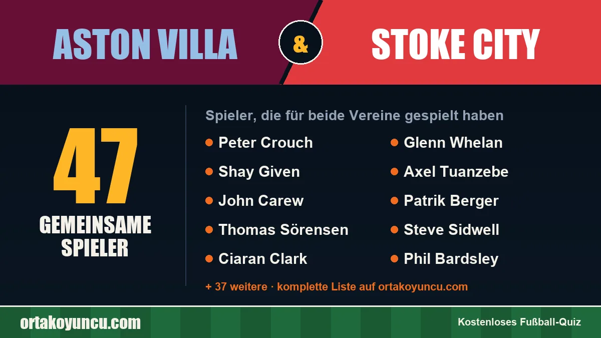 Spieler, die für Aston Villa und Stoke City gespielt haben: 47 Spieler