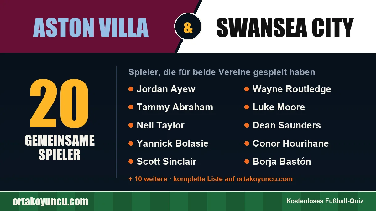 Spieler, die für Aston Villa und Swansea City gespielt haben: 20 Spieler