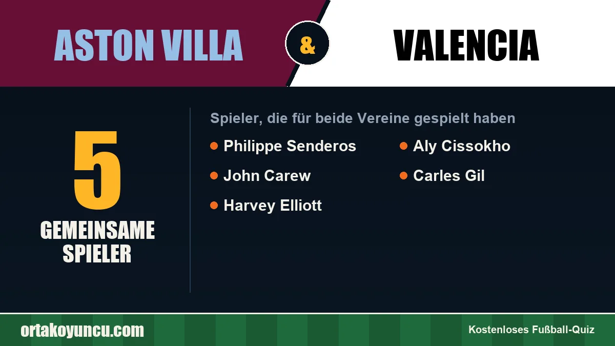 Spieler, die für Aston Villa und Valencia gespielt haben: 5 Spieler