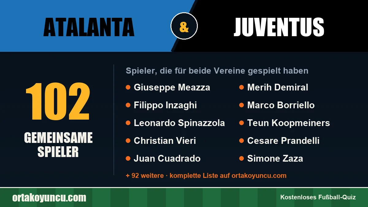 Spieler, die für Atalanta und Juventus gespielt haben: 102 Spieler