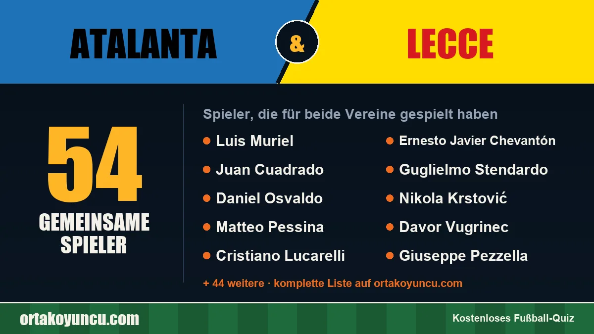 Spieler, die für Atalanta und Lecce gespielt haben: 54 Spieler