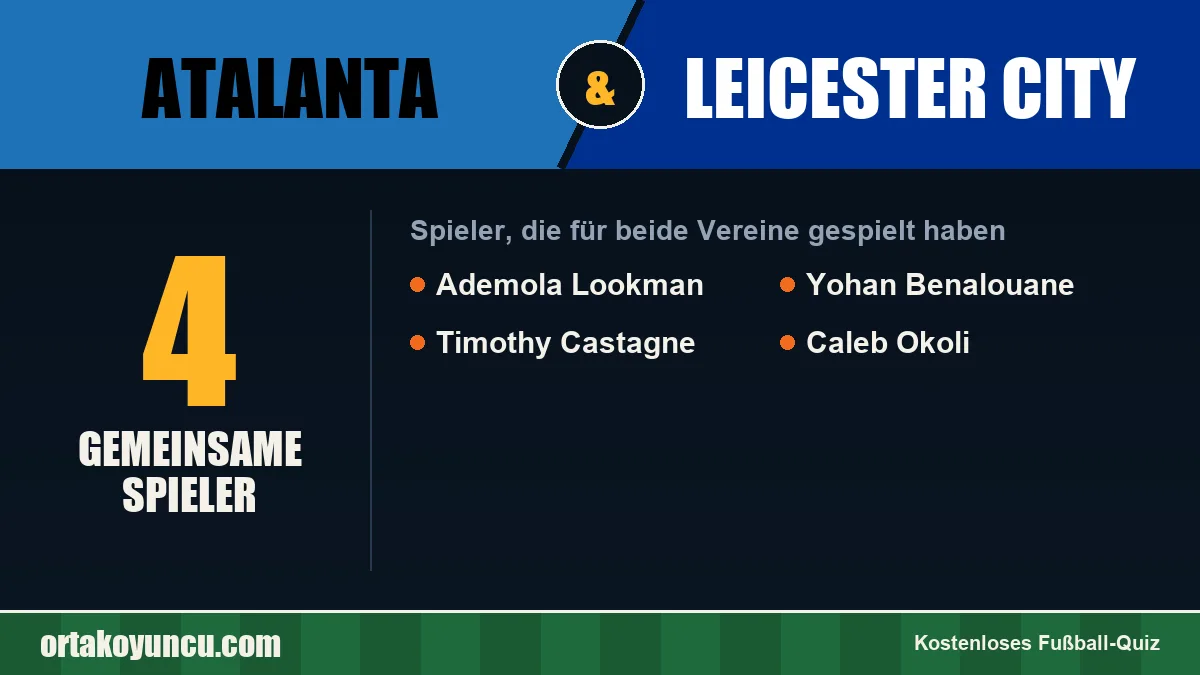 Spieler, die für Atalanta und Leicester City gespielt haben: 4 Spieler