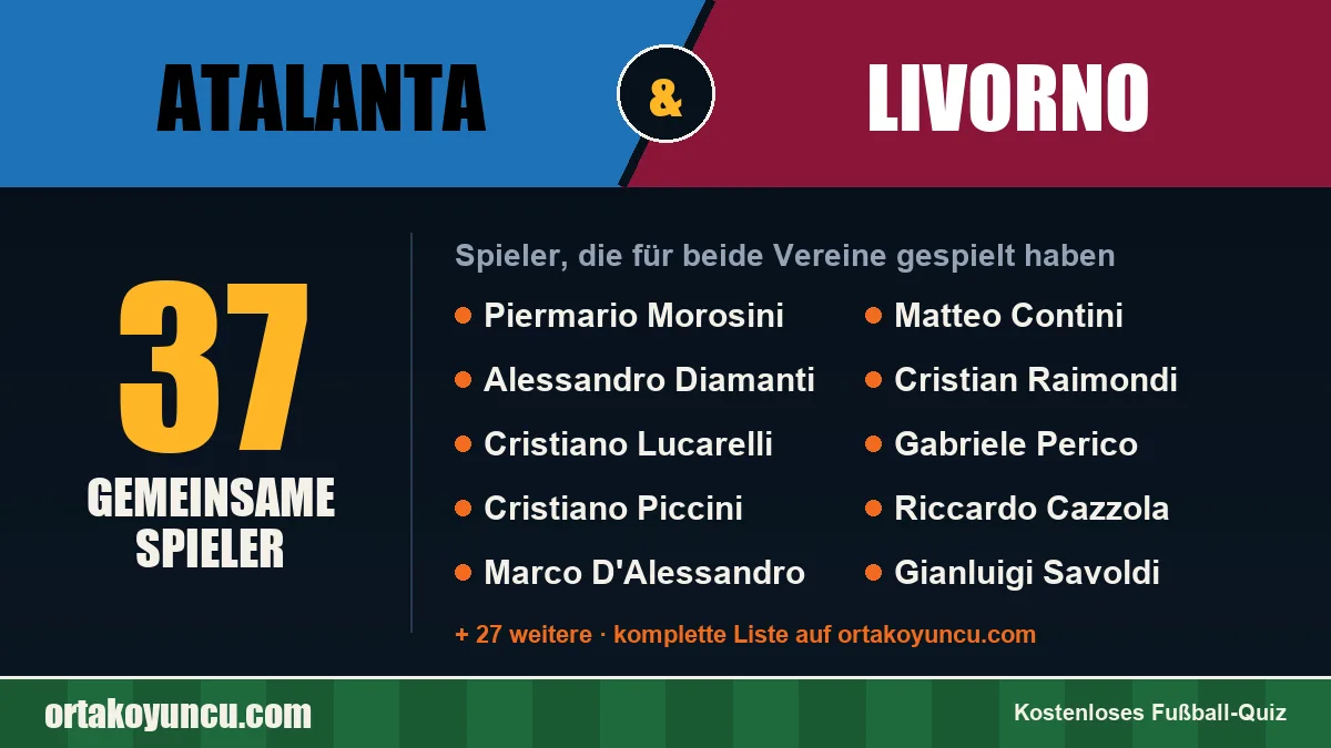 Spieler, die für Atalanta und Livorno gespielt haben: 37 Spieler