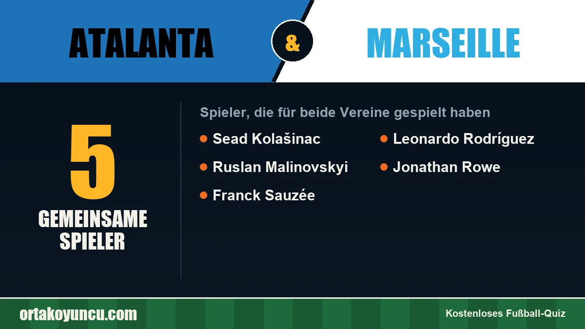 Spieler, die für Atalanta und Marseille gespielt haben: 5 Spieler