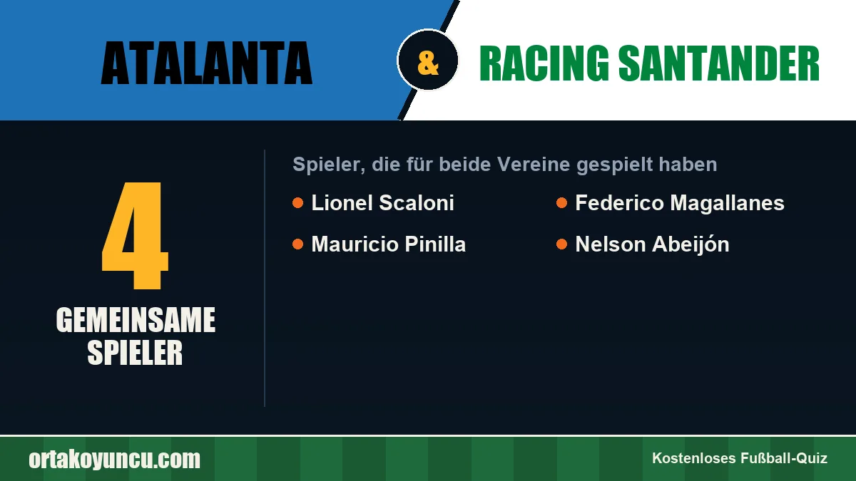 Spieler, die für Atalanta und Racing Santander gespielt haben: 4 Spieler