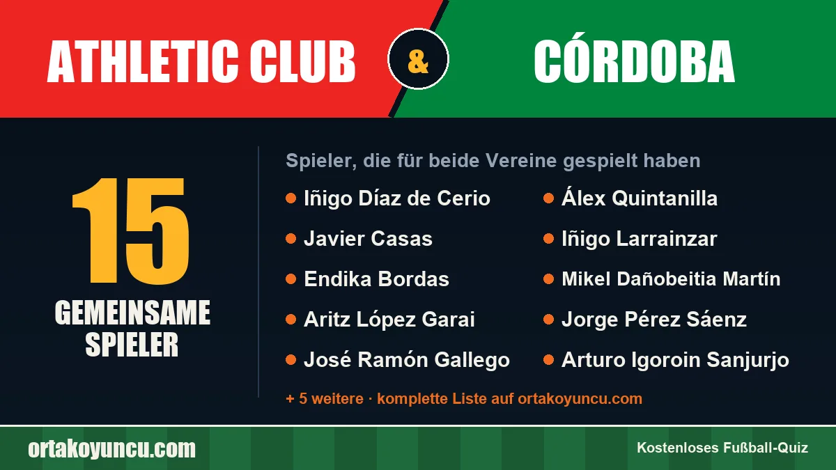 Spieler, die für Athletic Club und Córdoba gespielt haben: 15 Spieler