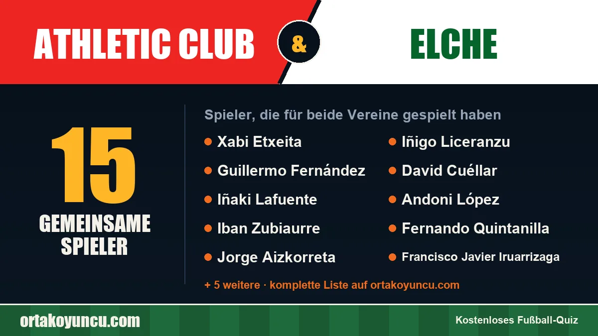 Spieler, die für Athletic Club und Elche gespielt haben: 15 Spieler