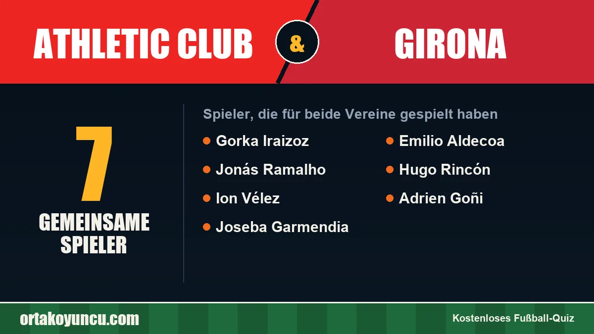 Spieler, die für Athletic Club und Girona gespielt haben: 7 Spieler