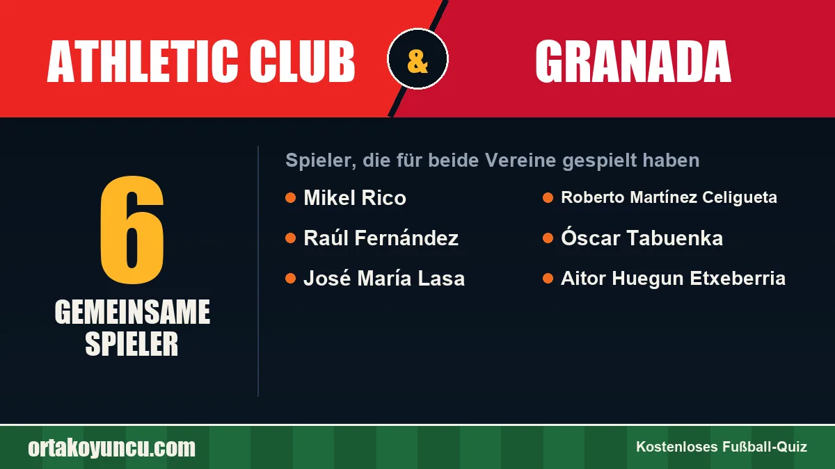 Spieler, die für Athletic Club und Granada gespielt haben: 6 Spieler
