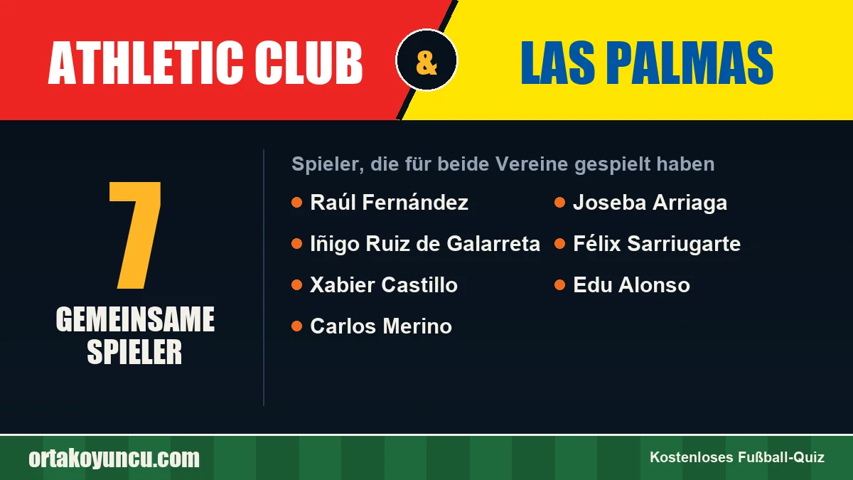 Spieler, die für Athletic Club und Las Palmas gespielt haben: 7 Spieler