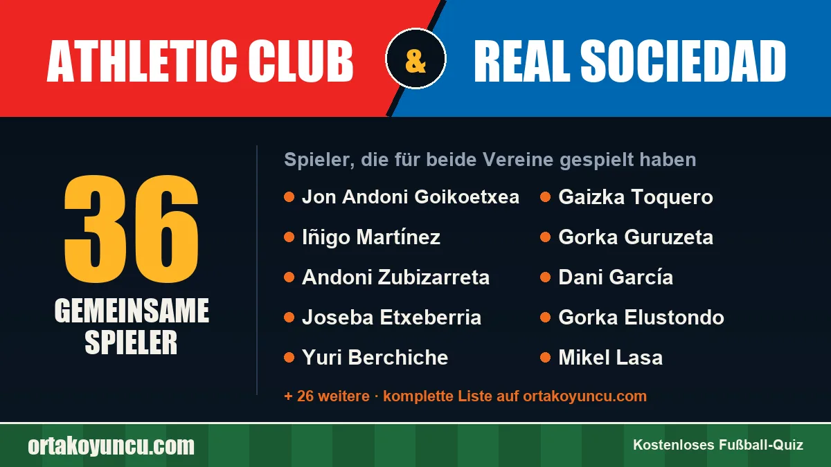 Spieler, die für Athletic Club und Real Sociedad gespielt haben: 36 Spieler