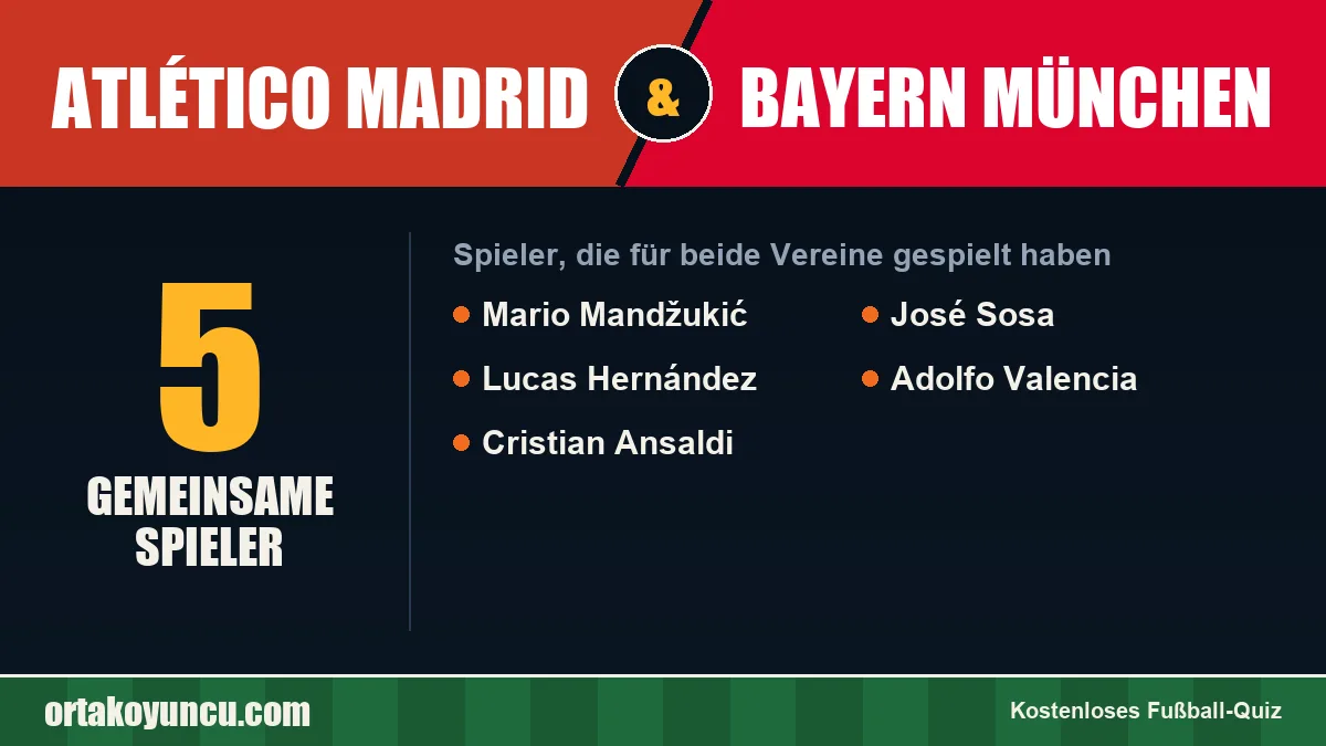 Spieler, die für Atlético Madrid und Bayern München gespielt haben: 5 Spieler