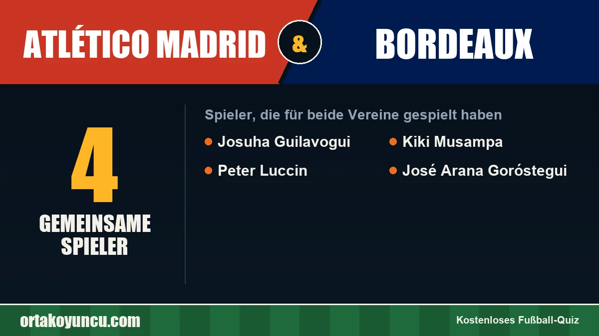 Spieler, die für Atlético Madrid und Bordeaux gespielt haben: 4 Spieler