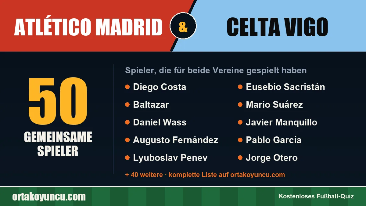 Spieler, die für Atlético Madrid und Celta Vigo gespielt haben: 50 Spieler