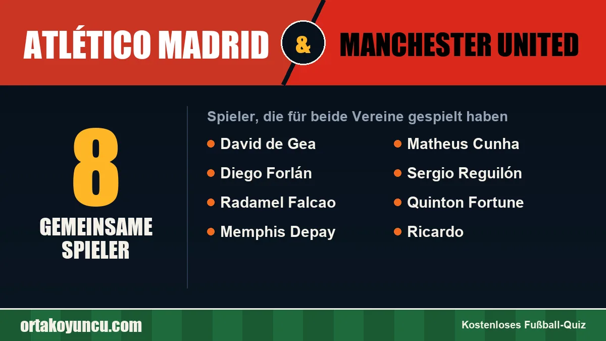 Spieler, die für Atlético Madrid und Manchester United gespielt haben: 8 Spieler