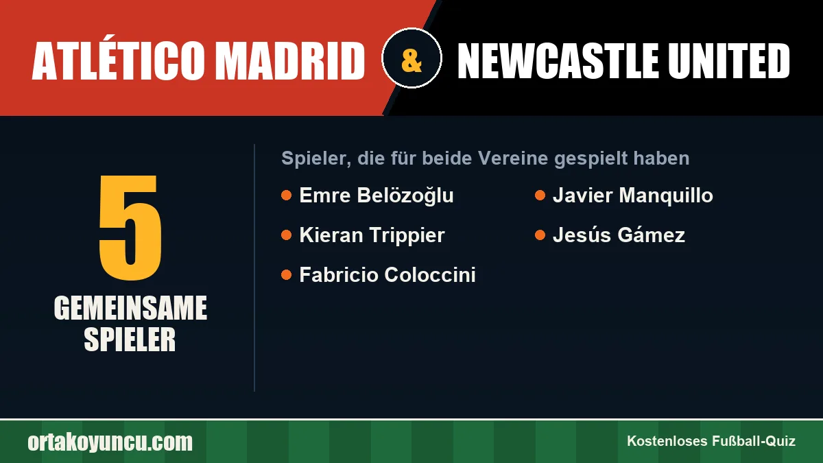 Spieler, die für Atlético Madrid und Newcastle United gespielt haben: 5 Spieler