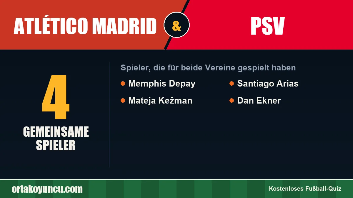 Spieler, die für Atlético Madrid und PSV gespielt haben: 4 Spieler