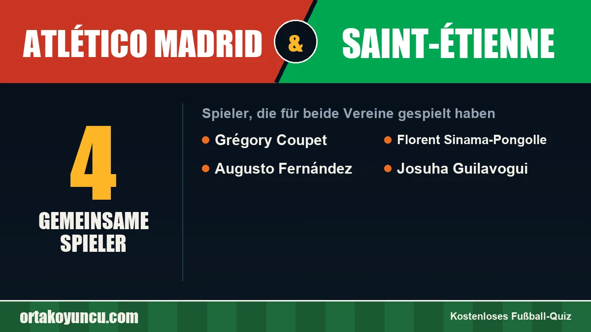 Spieler, die für Atlético Madrid und Saint-Étienne gespielt haben: 4 Spieler