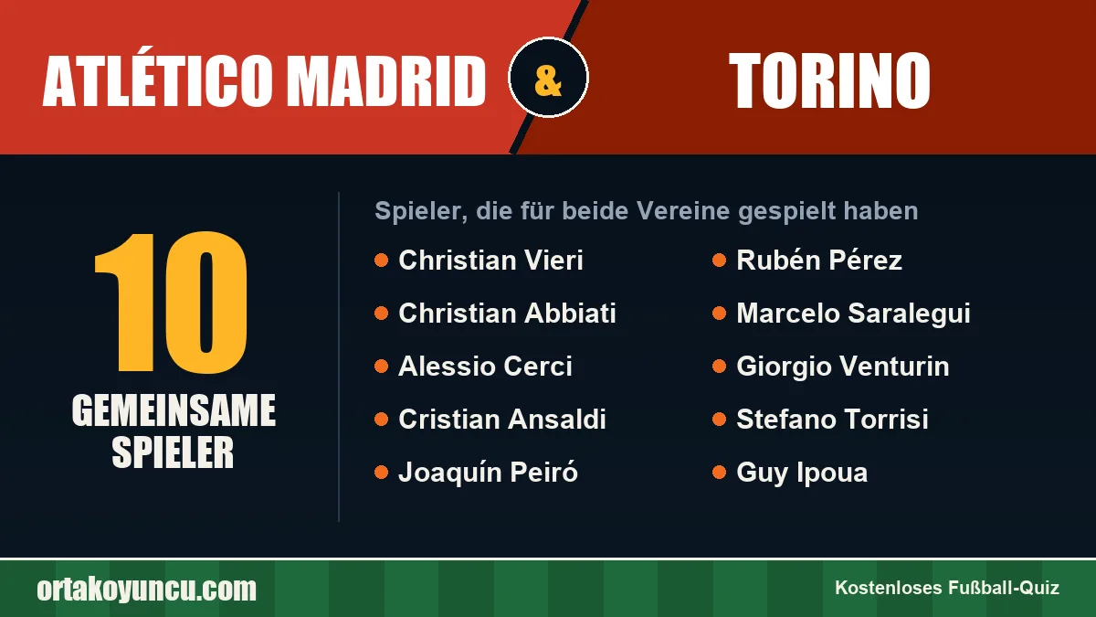 Spieler, die für Atlético Madrid und Torino gespielt haben: 10 Spieler
