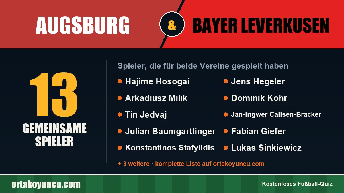 Spieler, die für Augsburg und Bayer Leverkusen gespielt haben: 13 Spieler