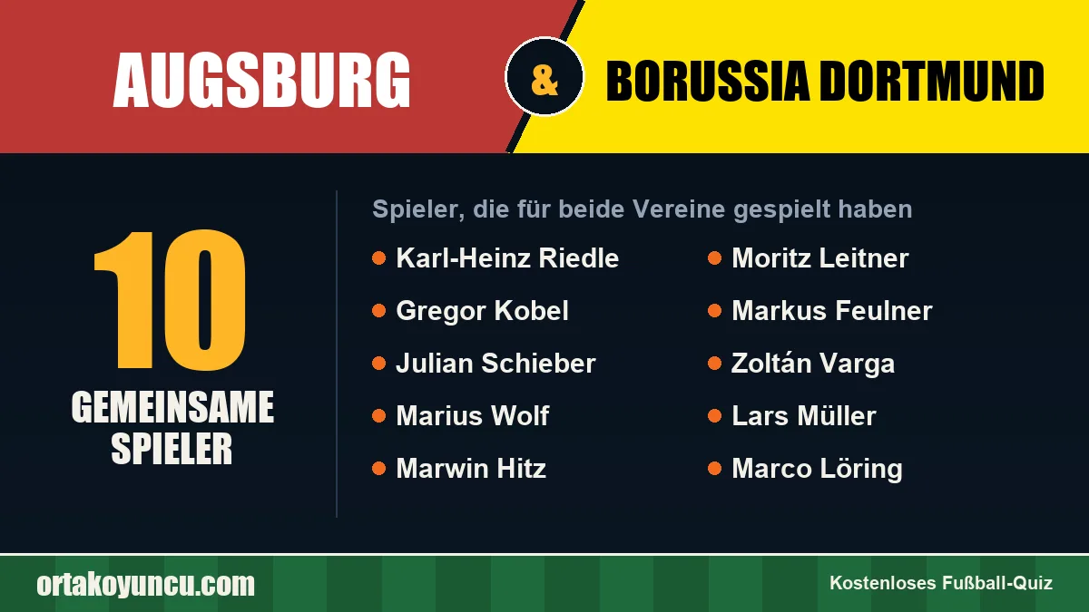Spieler, die für Augsburg und Borussia Dortmund gespielt haben: 10 Spieler
