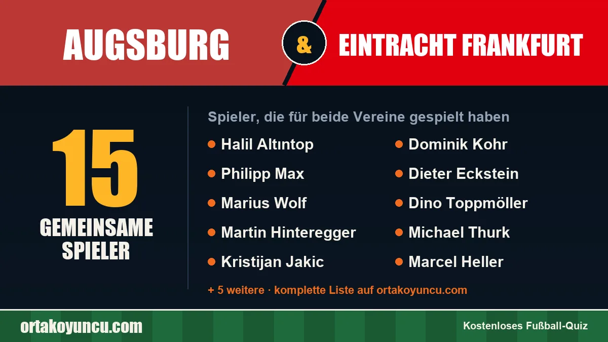 Spieler, die für Augsburg und Eintracht Frankfurt gespielt haben: 15 Spieler