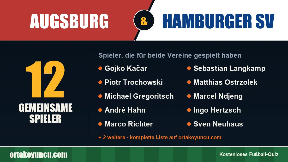 Spieler, die für Augsburg und Hamburger SV gespielt haben: 12 Spieler
