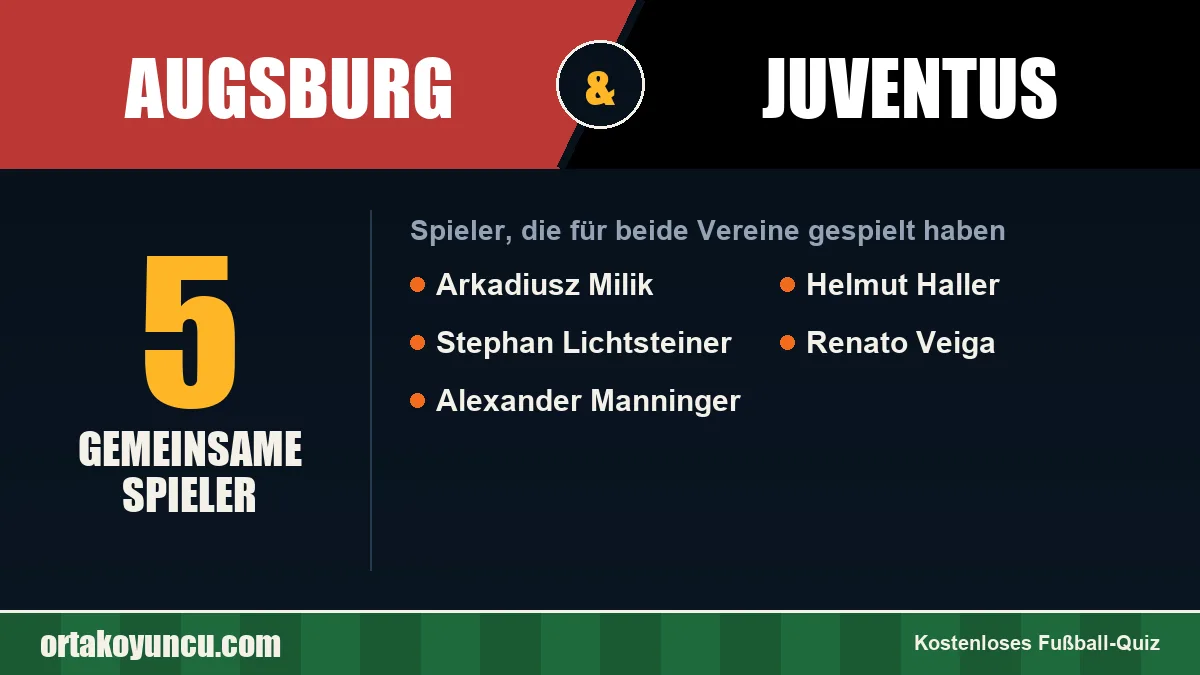 Spieler, die für Augsburg und Juventus gespielt haben: 5 Spieler