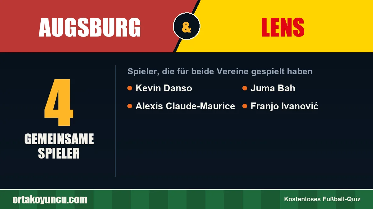 Spieler, die für Augsburg und Lens gespielt haben: 4 Spieler