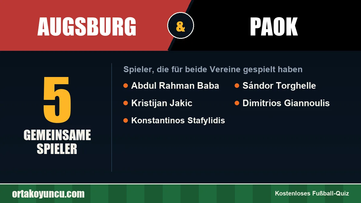 Spieler, die für Augsburg und PAOK gespielt haben: 5 Spieler