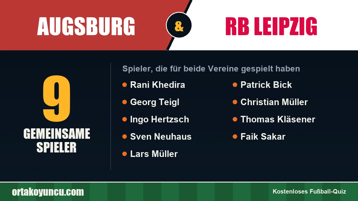 Spieler, die für Augsburg und RB Leipzig gespielt haben: 9 Spieler