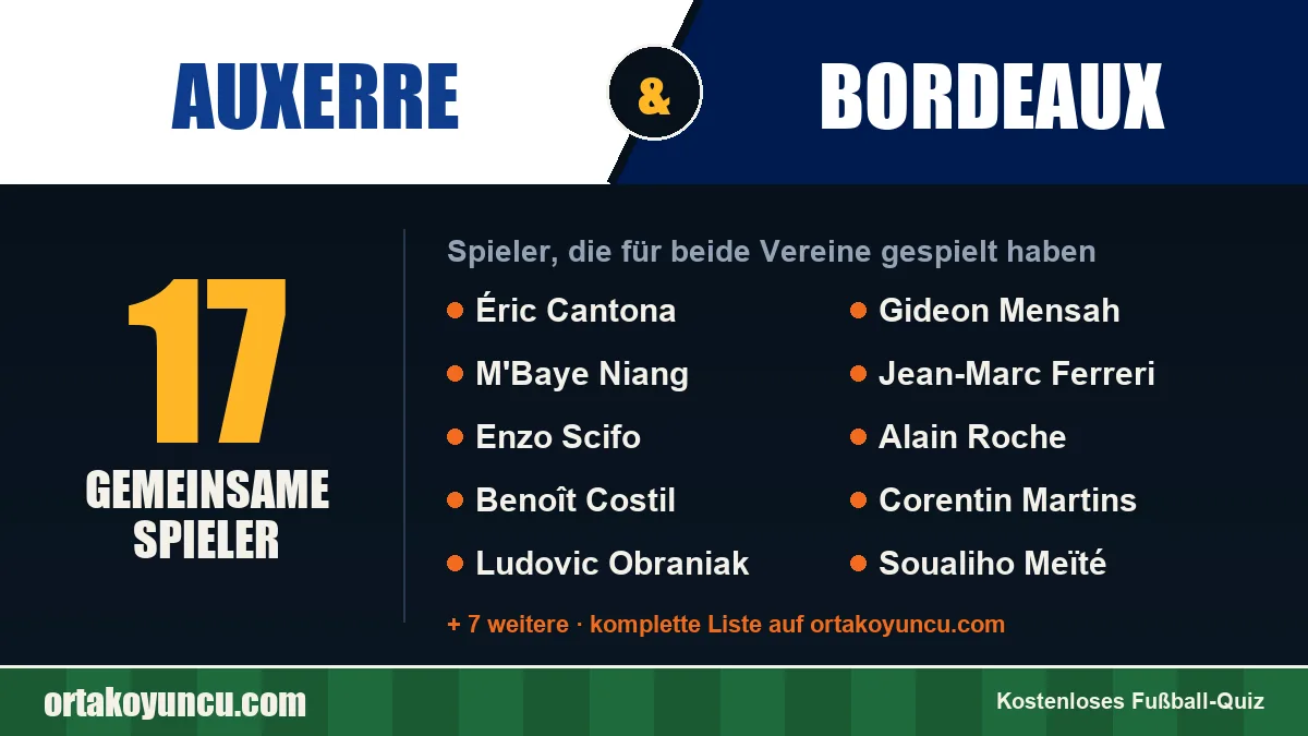 Spieler, die für Auxerre und Bordeaux gespielt haben: 17 Spieler